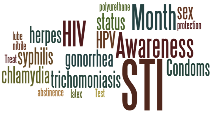National STD Awareness Month